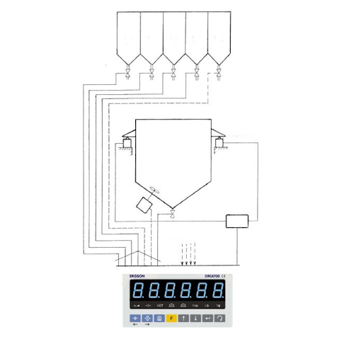Weighing Force Measurement For Agriculture Photo Inspiration
